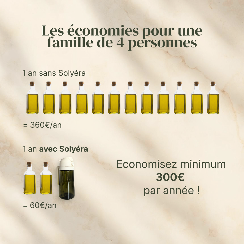 Le vaporisateur indispensable pour votre cuisine