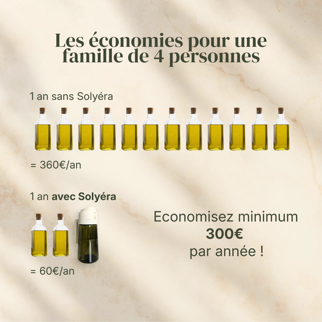 Le vaporisateur indispensable pour votre cuisine
